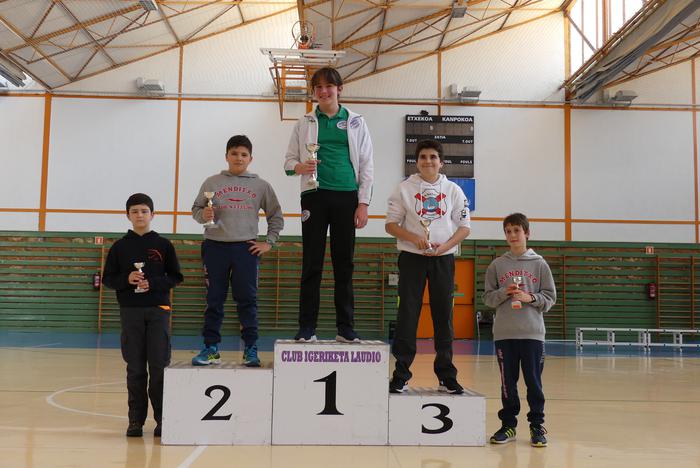 Parte hartze eta maila ona L 8 1485848388142