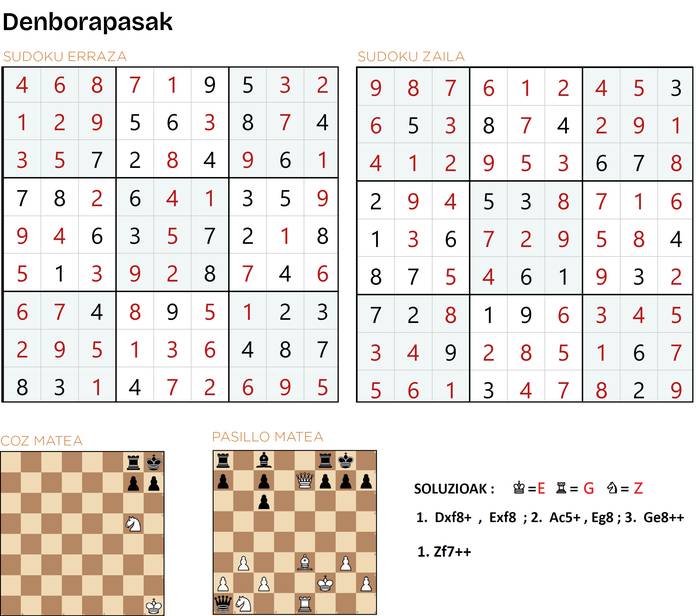 Aiaraldea Hemen hamabostekariaren 221. zenbakiko DENBORAPASEN EMAITZAK