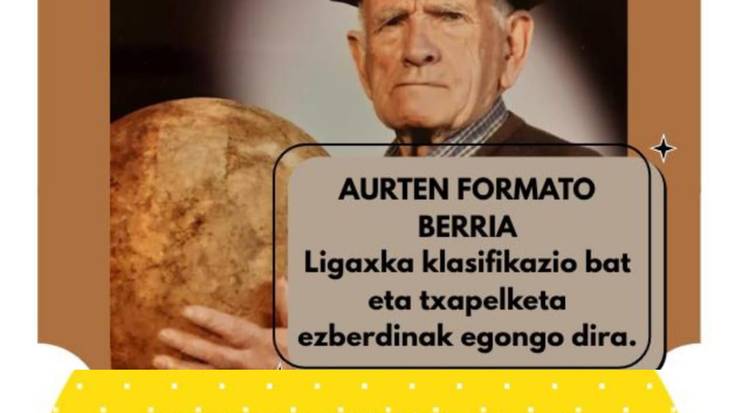 Neguko Bolo Txapelketa