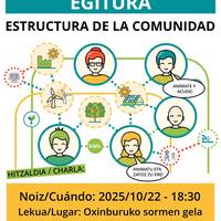 Energia komunitateei buruzko hitzaldia