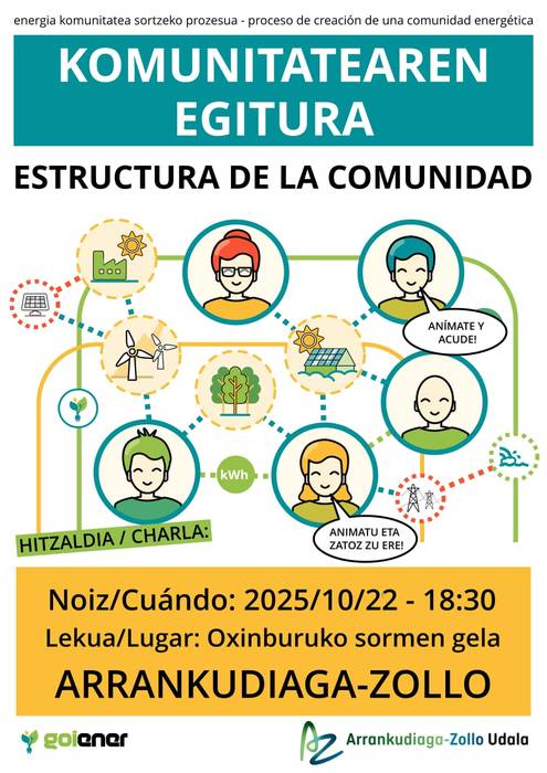 Energia komunitateei buruzko hitzaldia