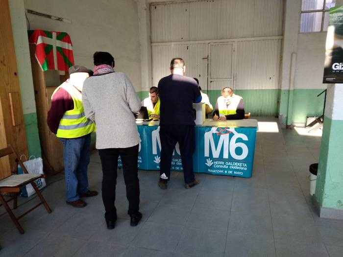 Okondoko herri kontsulta