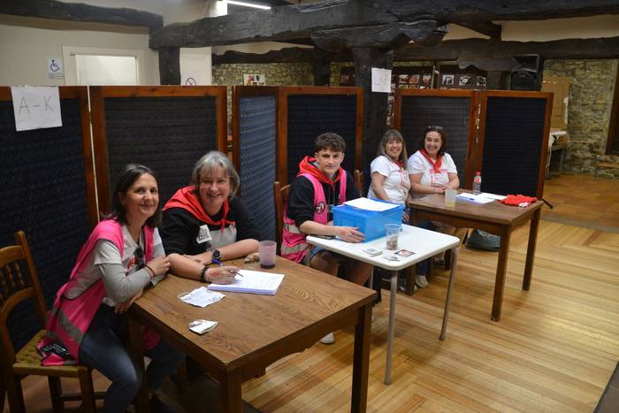 Aretaren independentzia alda 118 1776585675085