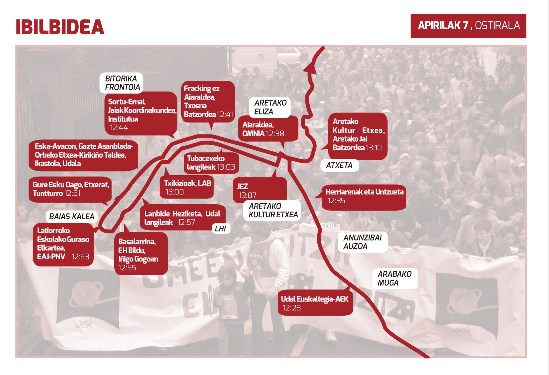 20.KORRIKA: Lekuko aldaketen mapa interaktiboa, herriz herri