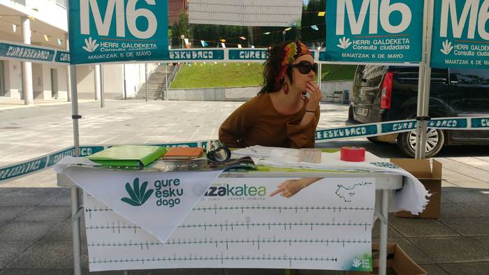 Aretako herri kontsulta