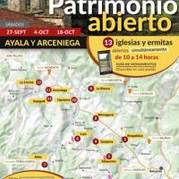 Ondare irekiaren ibilbidea