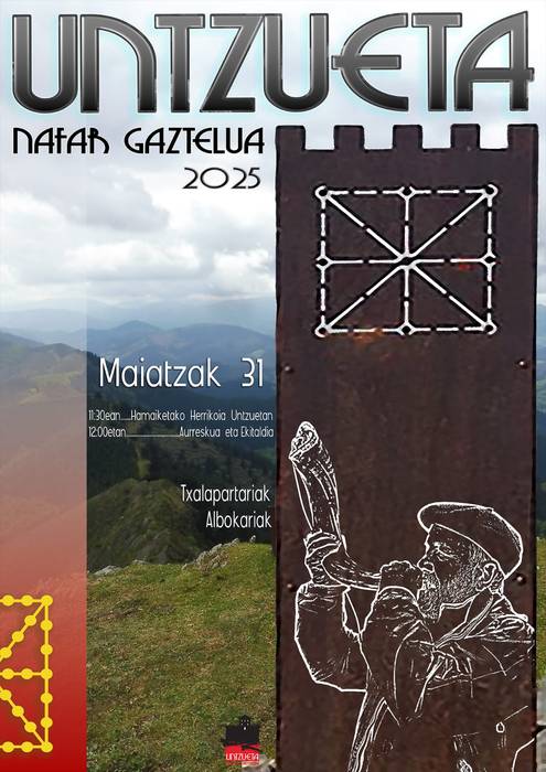 Untzuetako Nafar Gaztelua