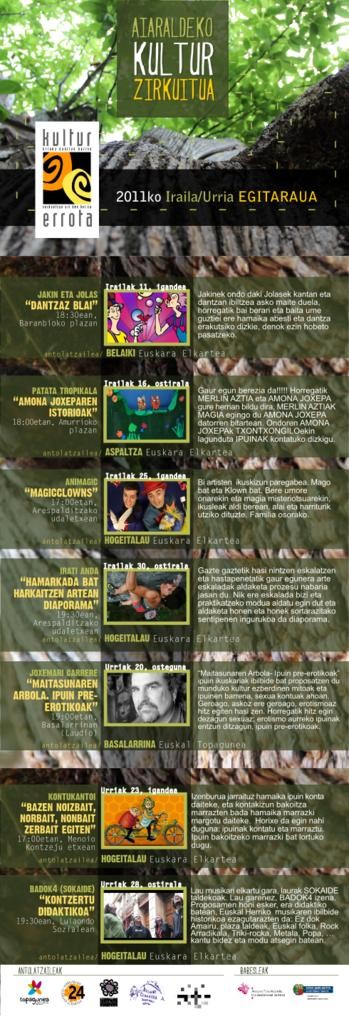 Aiaraldeko Kultur Zirkuitua abiatuko du igandean Topaguneak