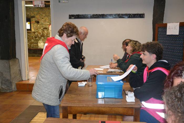 Aretaren independentzia alda 42 1776585583996