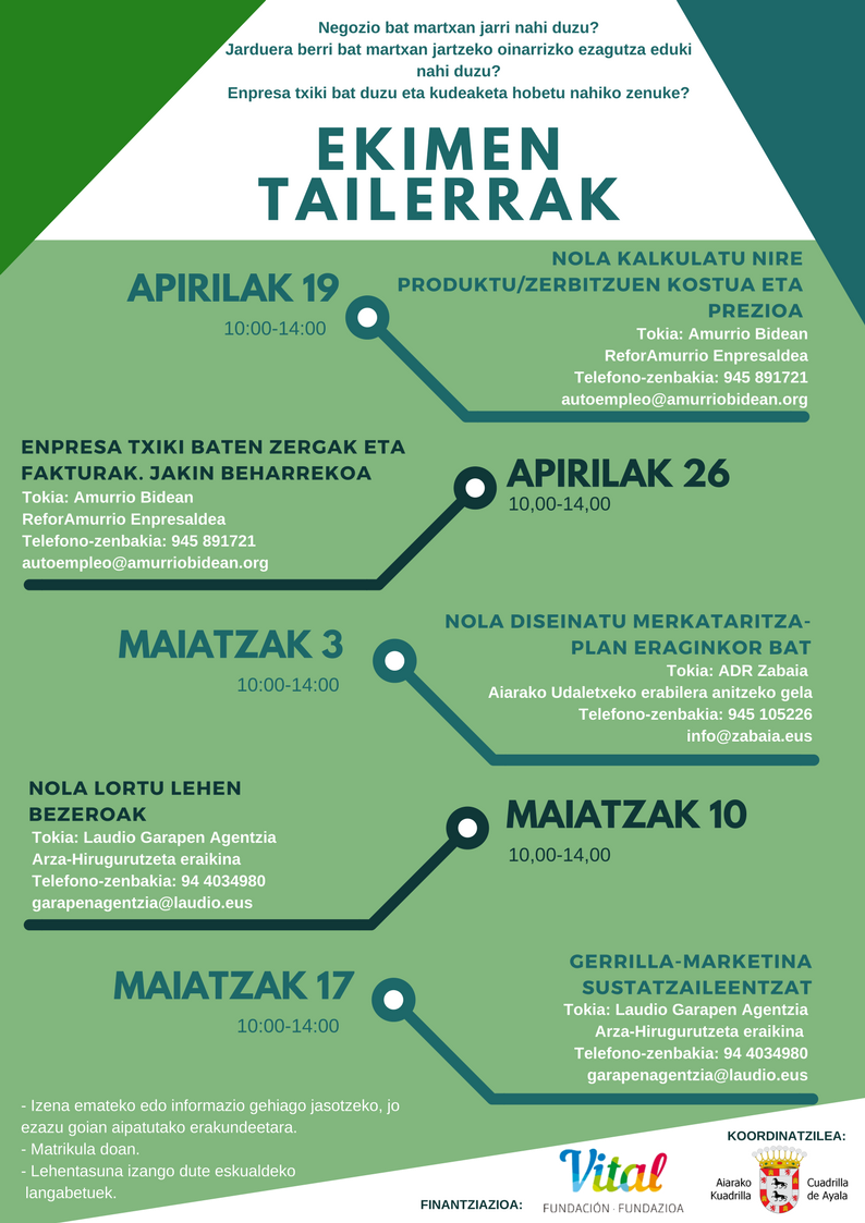  APIRILAREN 19TIK MAIATZAREN 17RA BITARTEAN BOST IKASTARO ESKAINIKO ZAIZKIE ESKUALDEKO EKINTZAILEEI