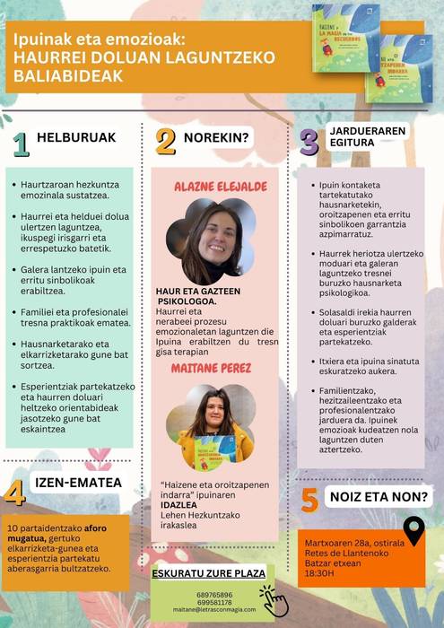 Ipuinak eta emozioak: Haurrei doluan laguntzeko baliabideak