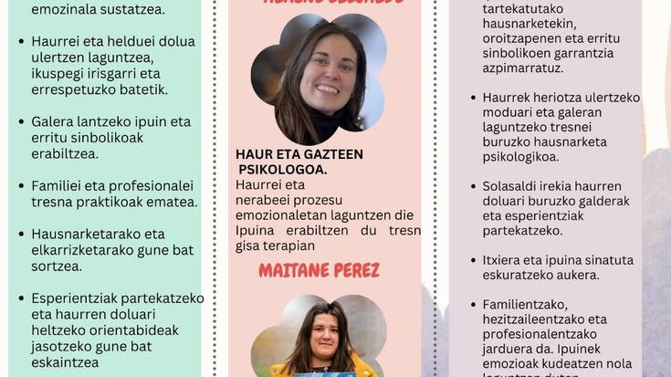 Ipuinak eta emozioak: Haurrei doluan laguntzeko baliabideak