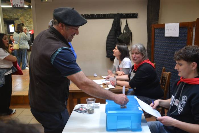 Aretaren independentzia alda 98 1776585659038