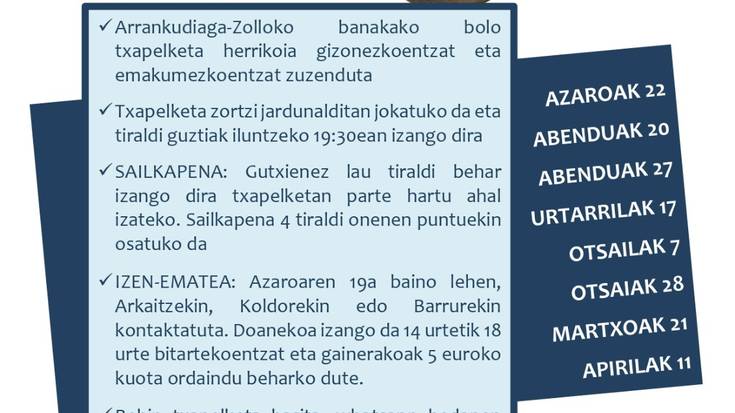 Arrankudiagako Neguko Bola Txapelketa