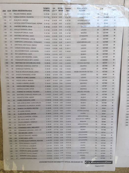 300 korrikalari baino gehiag 4 1517149671191