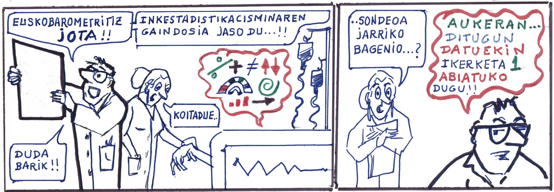 KOMIKIA: Euskobaremotritiz