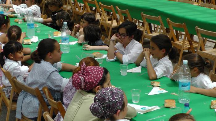 Dantza taldeak taldeak izan  8 1496037440597