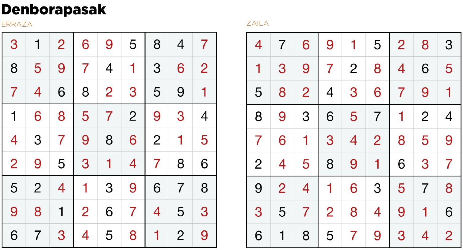 Aiaraldea Hemen hamabostekariaren 201. zenbakiko DENBORAPASEN EMAITZAK