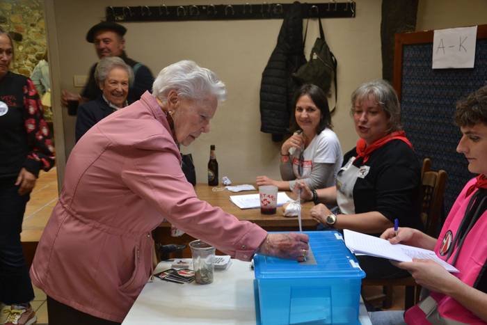 Aretaren independentzia alda 96 1776585657364