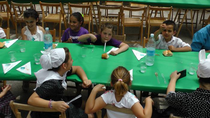 Dantza taldeak taldeak izan  6 1496037376692