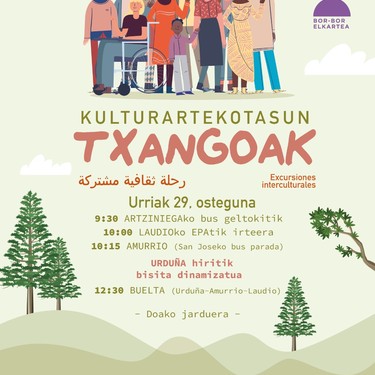 Kulturartekotasun txangoak