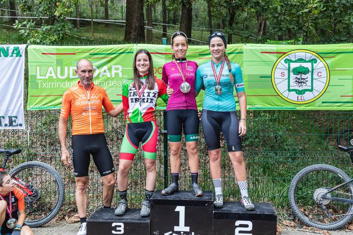 Zazpi aiaraldear igo ziren l 13 1759695413757