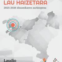 Euskal Herria Lau Haizetara