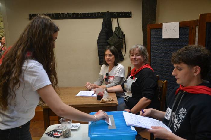 Aretaren independentzia alda 110 1776585668922