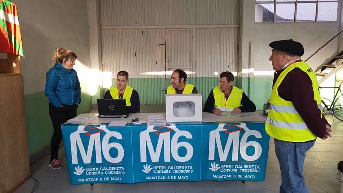 Okondoko herri kontsulta