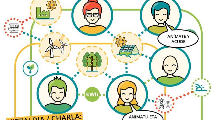 Hitzaldia: energia berriztagarrien komunitateak