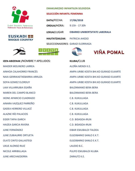 Uxue Alonso laudioarra Euskadiko eskubaloi selekzioaren deialdian.