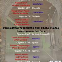 Eskupilota eta paleta txapelketak