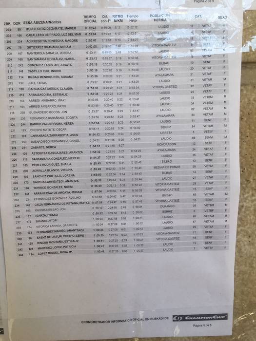 300 korrikalari baino gehiag 2 1517149656245