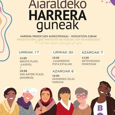 Aiaraldeko harrera guneak