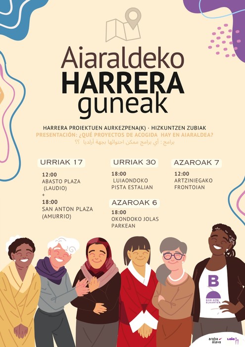 Aiaraldeko harrera guneak