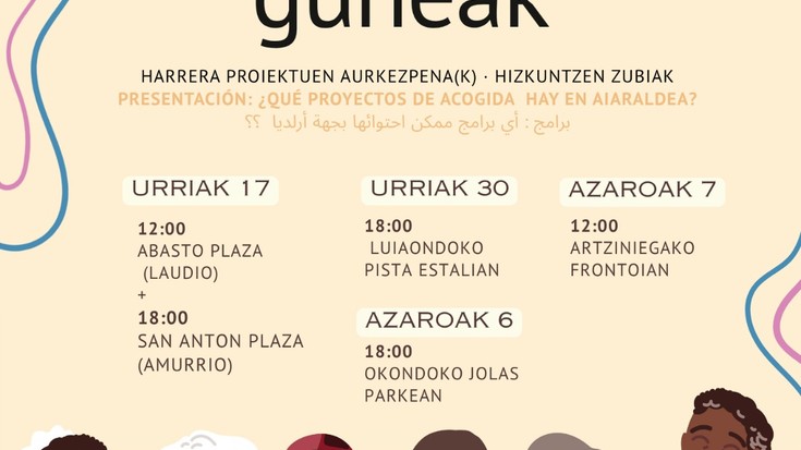 Aiaraldeko harrera guneak