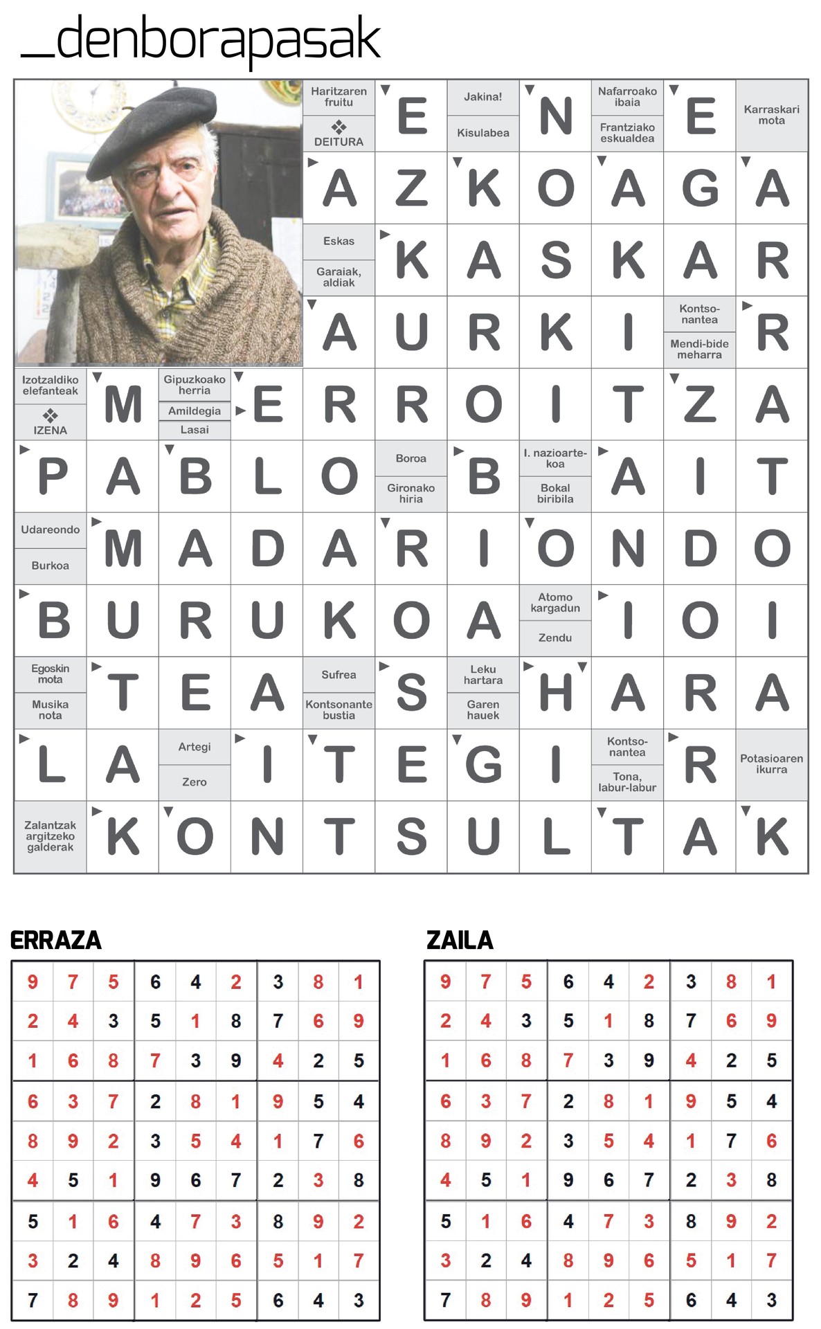 Aiaraldea Egunkariko DENBORAPASEN EMAITZAK