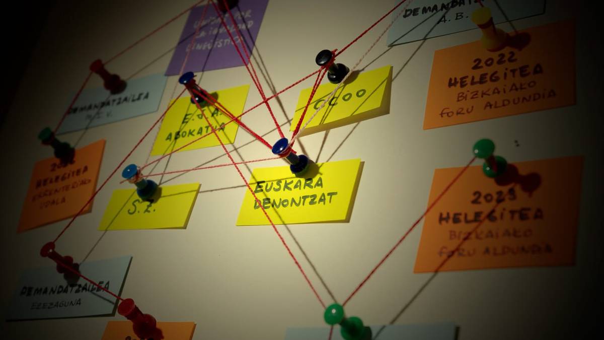 Euskararen aurkako frontea antolatuta dago; euskararen aldekoa?