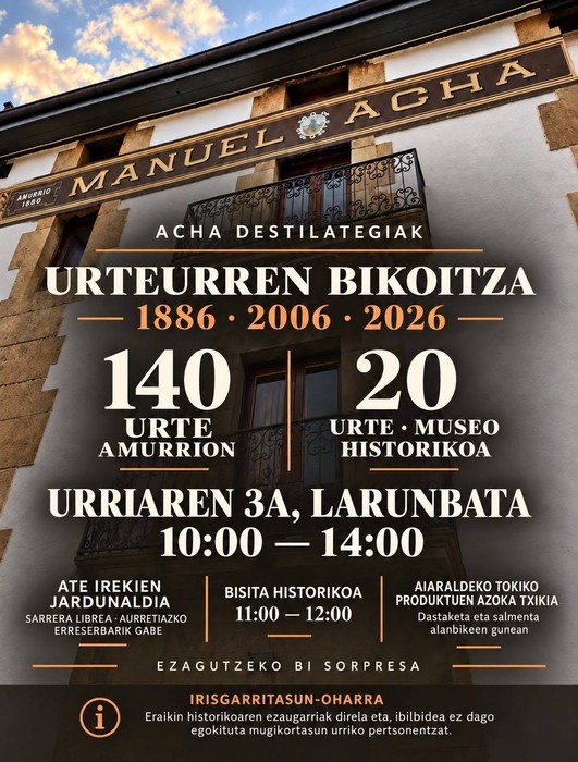 Acha Destilategien urteurren bikoitza