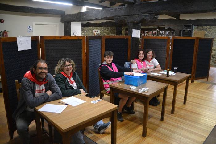 Aretaren independentzia alda 23 1776585568777