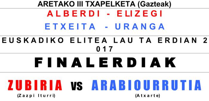 Aretako pilota partidak