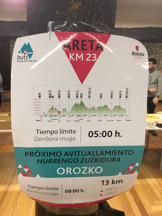 Areta eta Orozkotik igaro ze 13 1488275686847