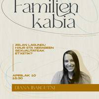 Familien kabia: Zelan lagundu haur eta nerabeen sexualitateak etxetik?