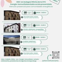 Energia komunitateentzako arreta presentziala