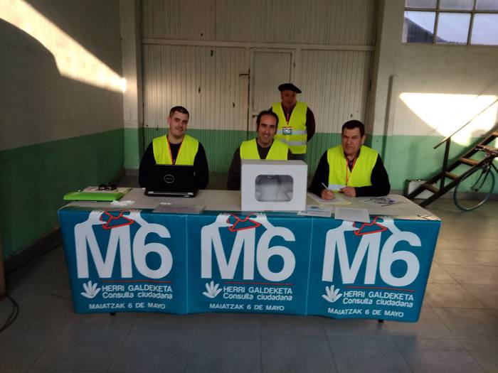 Okondoko herri kontsulta