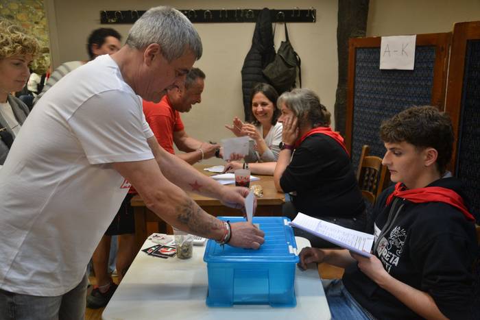 Aretaren independentzia alda 104 1776585664296