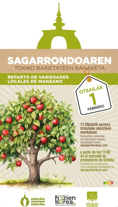 Sagarrondoaren tokiko barietateen banaketa