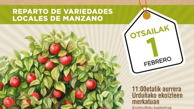 Sagarrondoaren tokiko barietateen banaketa