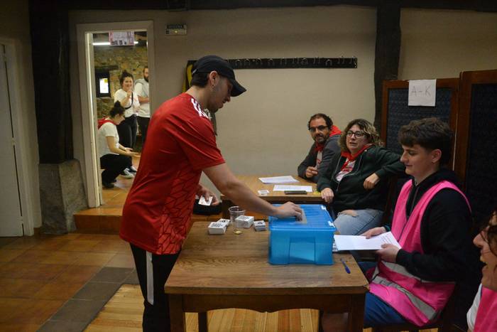 Aretaren independentzia alda 19 1776585565735