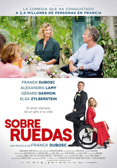 "Sobre ruedas"